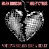 Mark Ronson And Miley Cyrus Nothing Breaks Like A Heart Official Instrumental Mp3