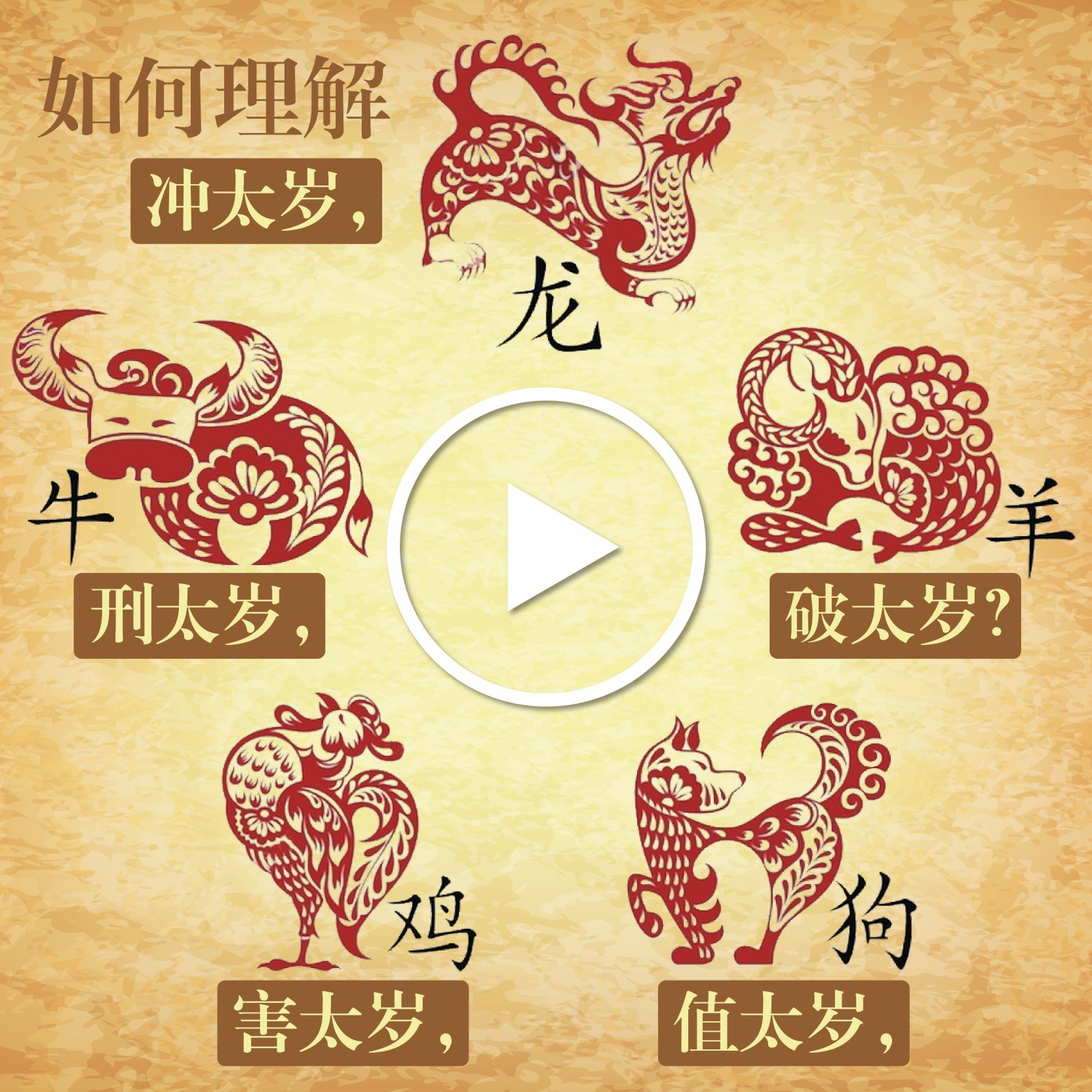 shuohua180105 如何理解冲太岁，形太岁，破太岁，害太岁，值太岁 episode artwork