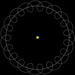 Sun & The Moon