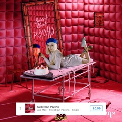 Ava M@x - Sweet b*t Psycho Acapella FREE (Buy = Free DL)