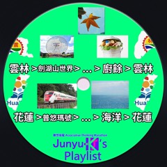 聯想接龍 Associative Thinking Marathon