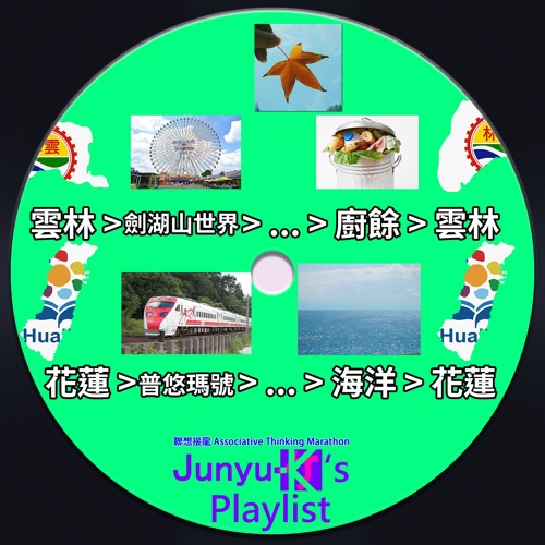 聯想接龍 Associative Thinking Marathon
