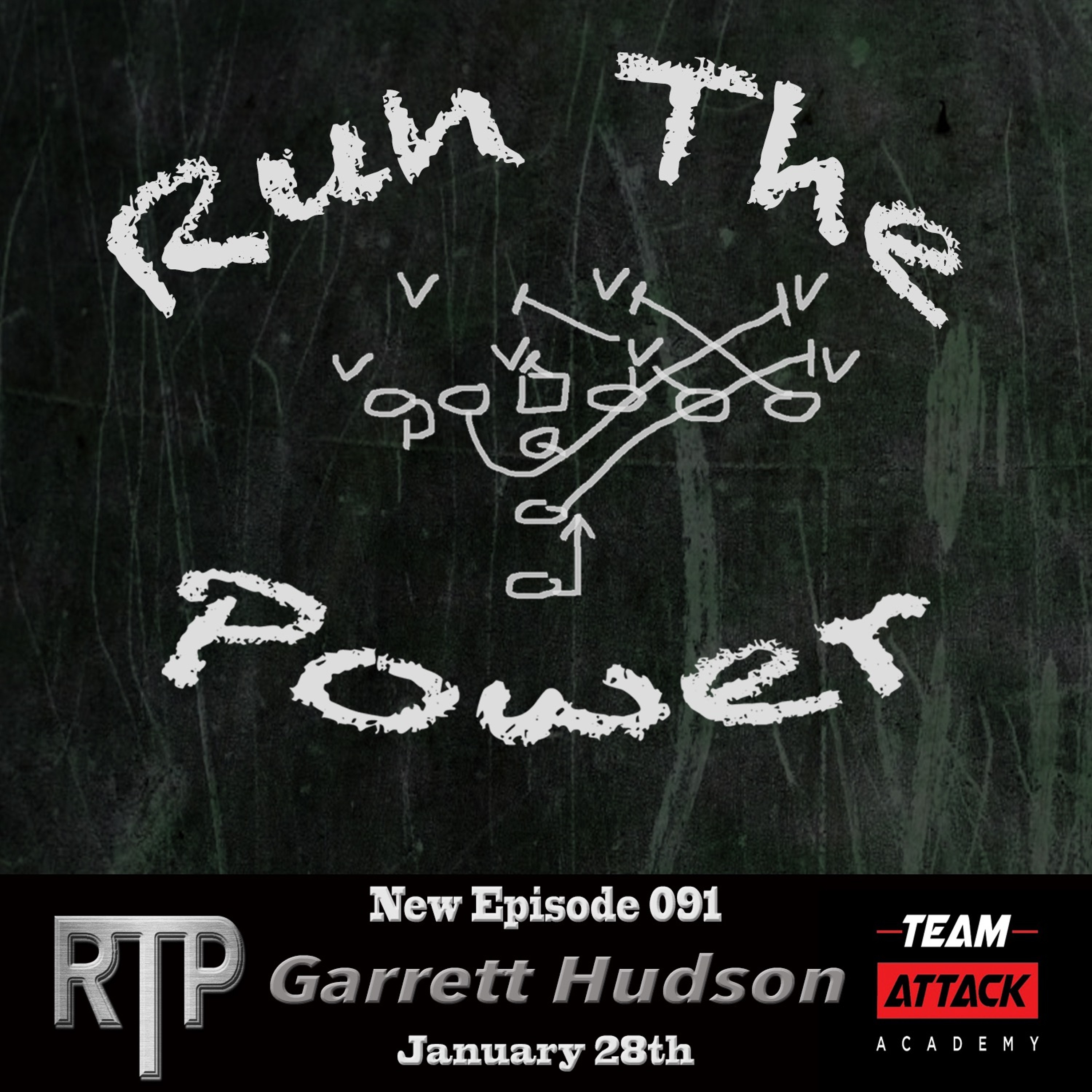 Run The Power : A Football Coach\'s Podcast