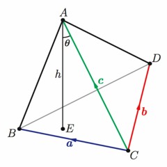 CHROMATICA 01