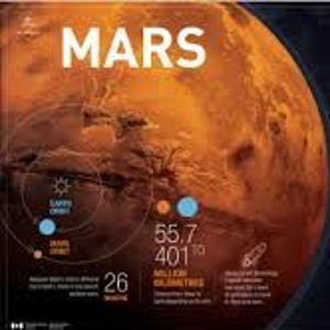Trip To Mars Download mp3