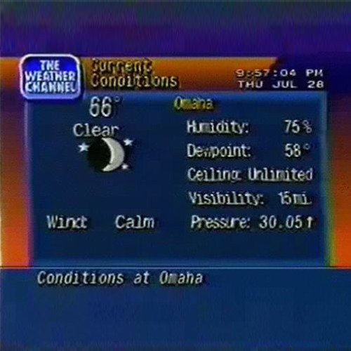 Weekend Weather