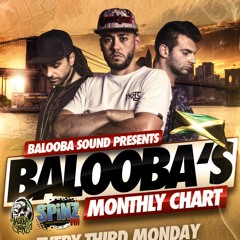 BALOOBA S MONTHLY CHARTS # 19  JANUARY 2019   WWW.BALOOBASOUND.COM