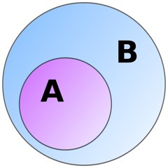 (A-B) Music For The Kingdom Of God