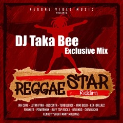 REGGEA STAR RIDDIM MIX BY DJ TAKA BEE 0779826735