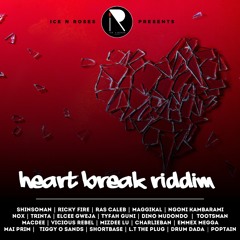 Nox - Uchandifunga (Heartbreak Riddim 2019) Ice N Roses Records