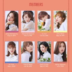 IZONE - 1st Mini Album [Full Album]
