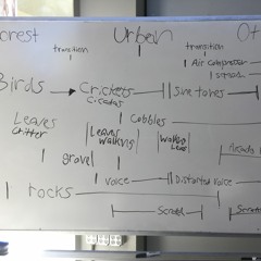 Forest|Urban|Other, First Recording