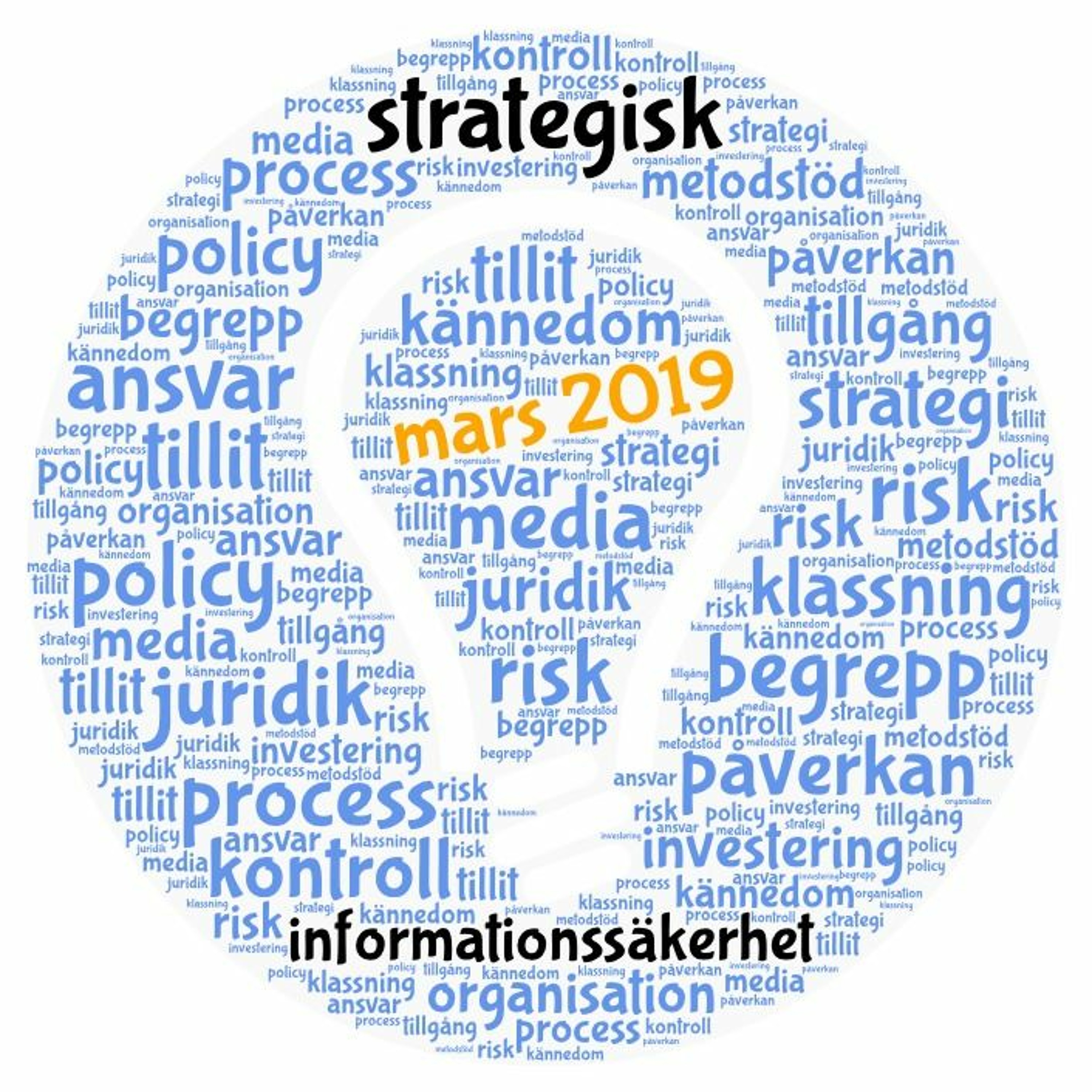 Informationspåverkan episode artwork