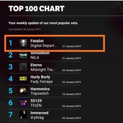 Fatalist January 2019 on Frisky Radio