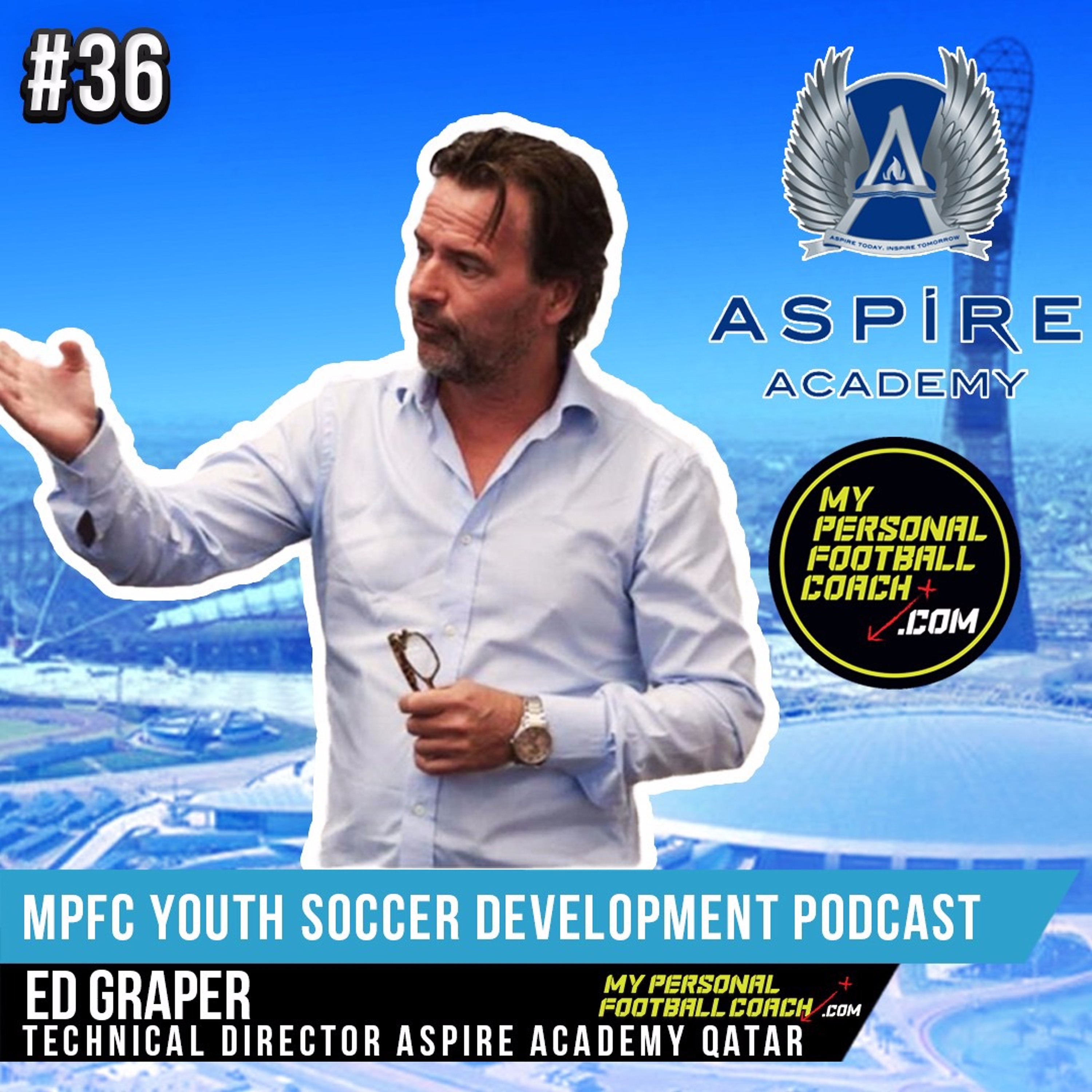 Youth Soccer Coaching Player Development Podcast