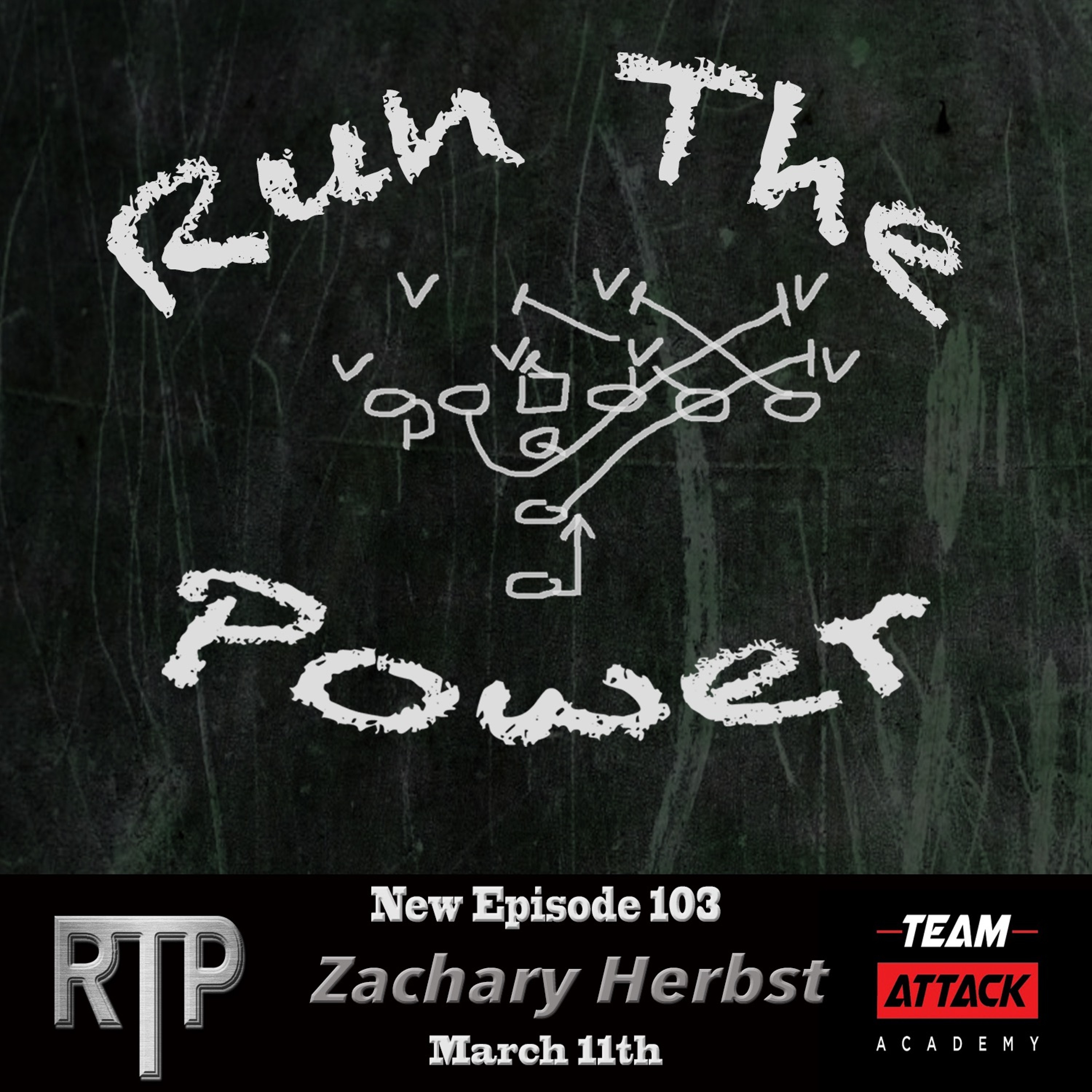 Run The Power : A Football Coach\'s Podcast