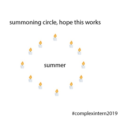 #COMPLEXINTERN2019