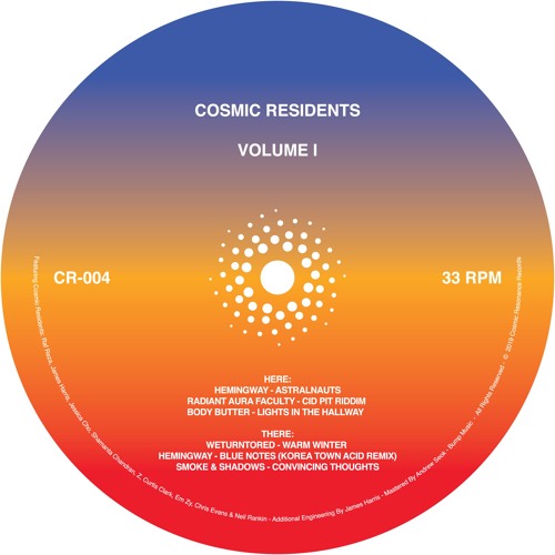 Cosmic Residents Vol. 1 - Various Artists - Preview