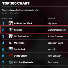 Fatalist February 2019 on Frisky Radio