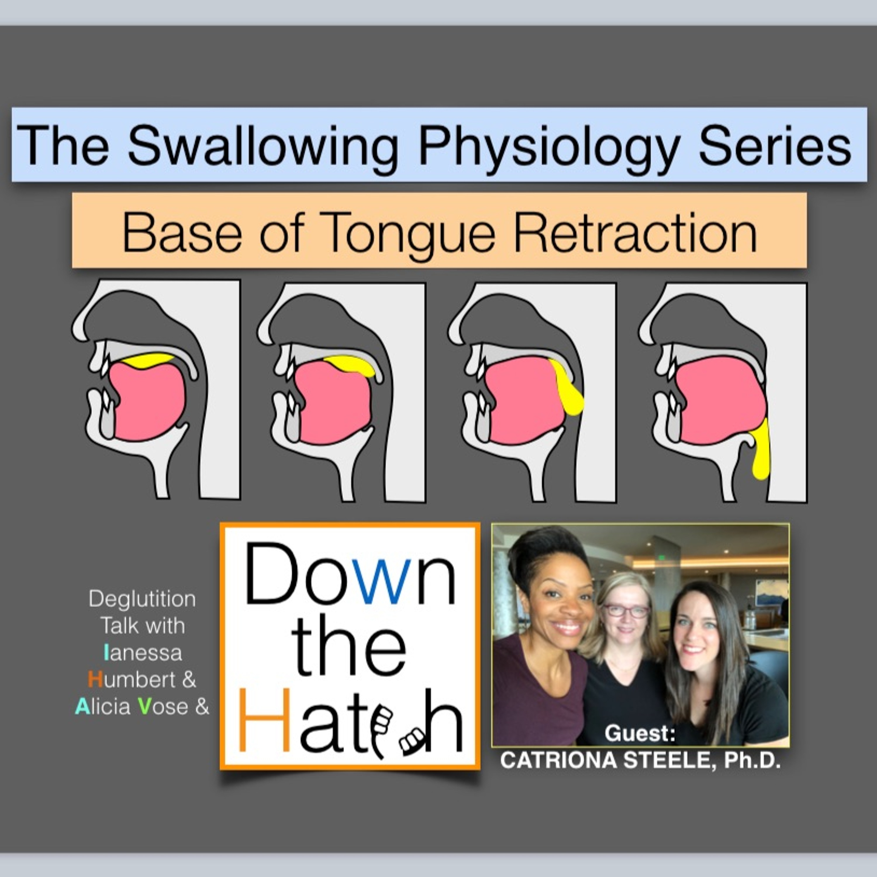 cover of episode The Swallowing Physiology Series: Base of Tongue Retraction