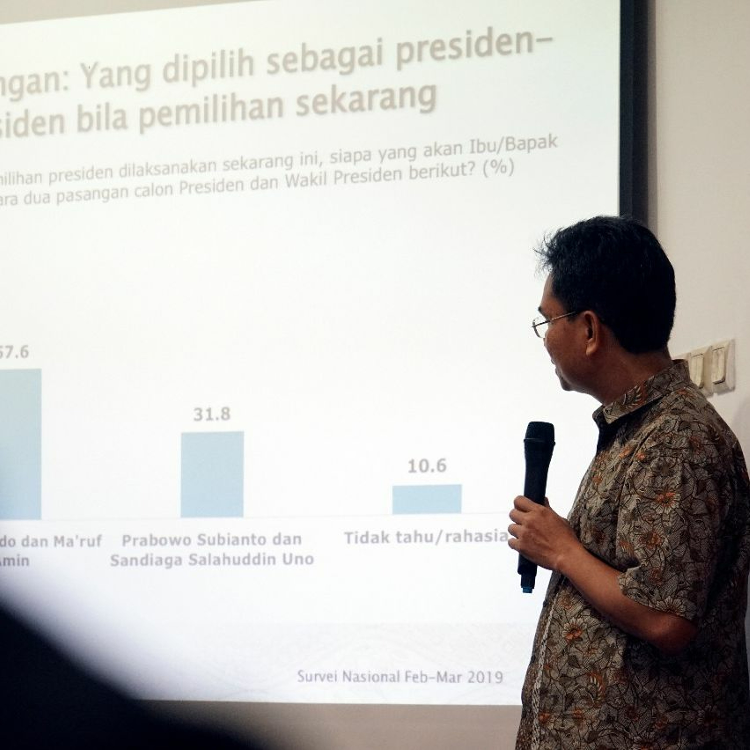 Talking Indonesia