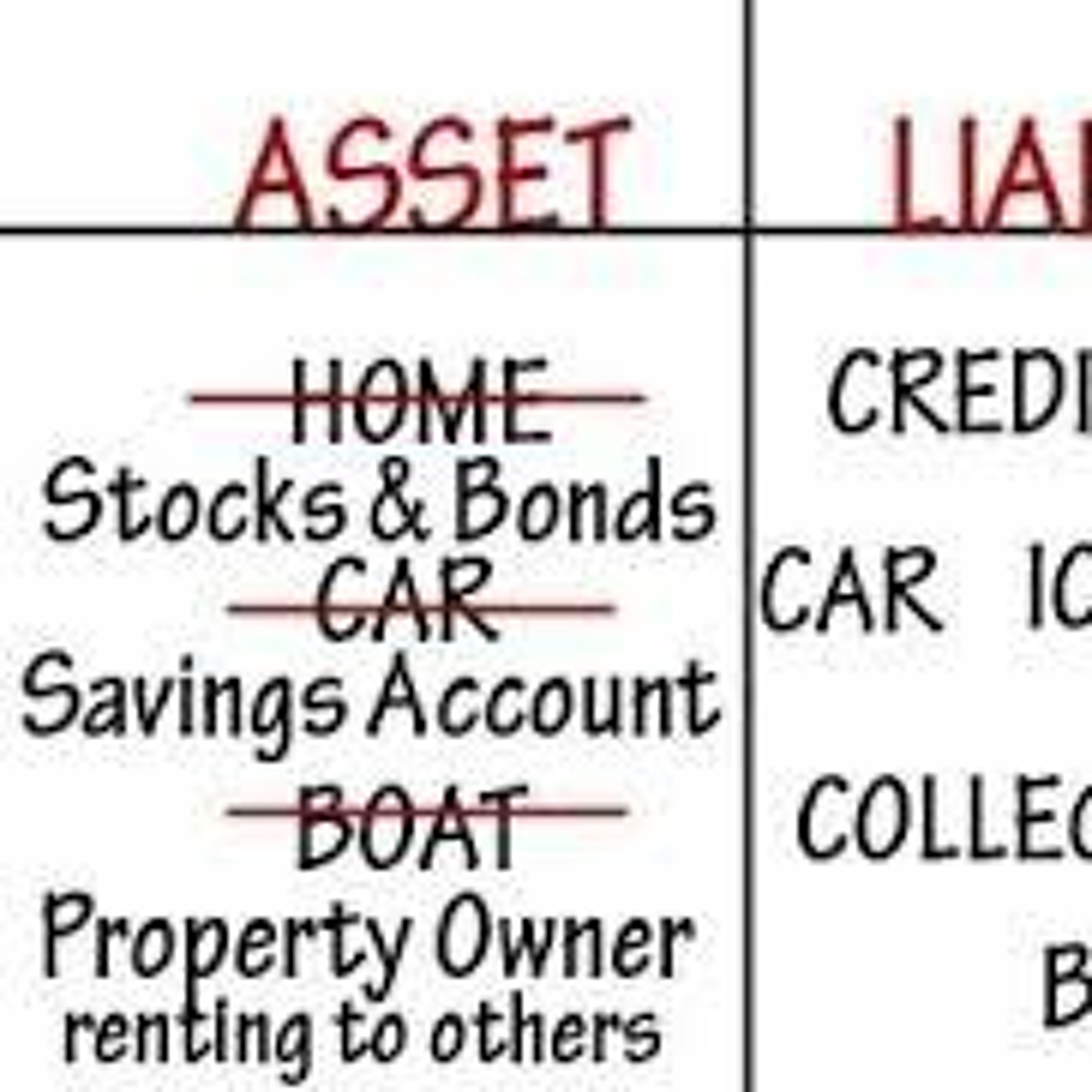 Asset vs. Liability in Real Estate Investing episode artwork