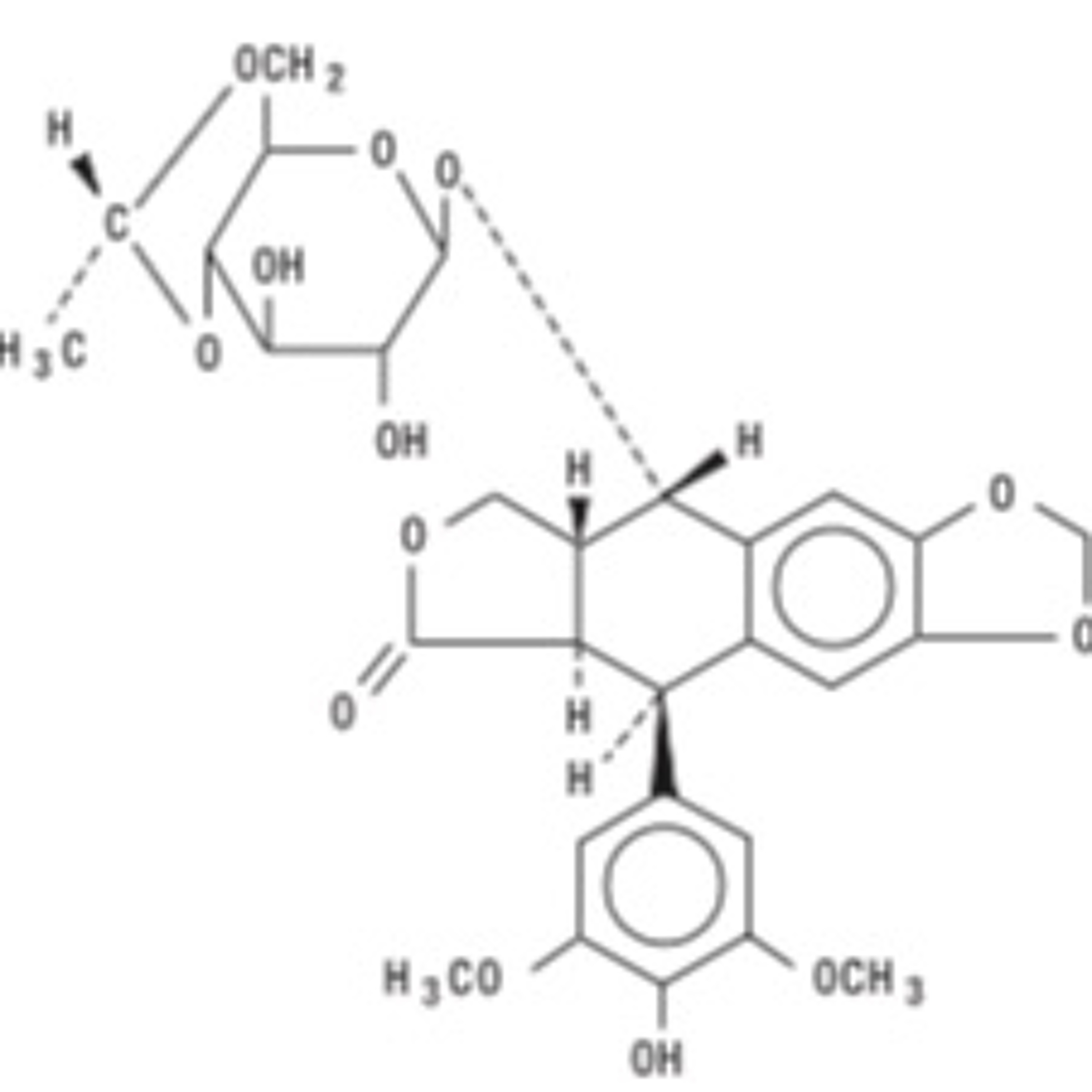 OncoPharm