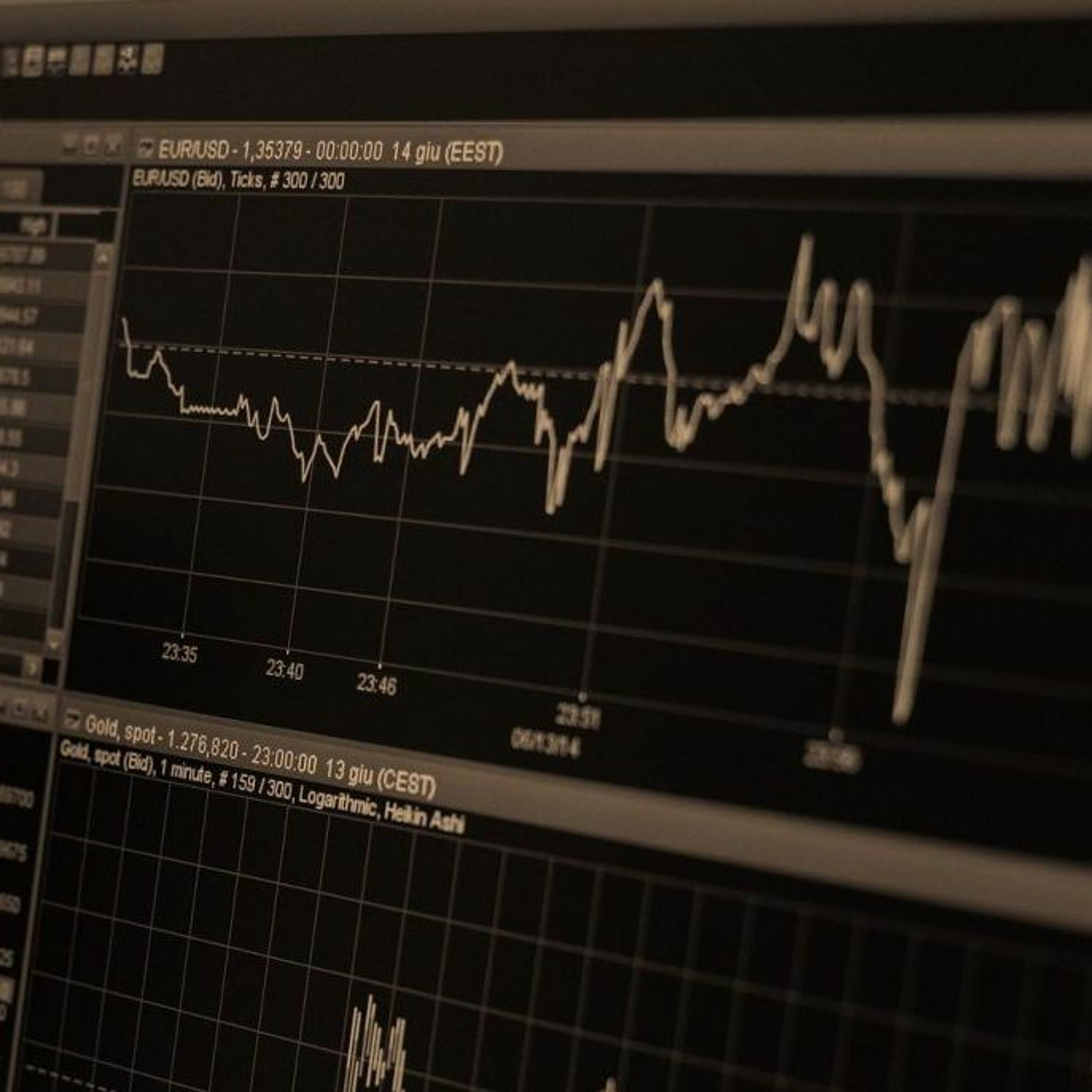 Darwinex UnCut