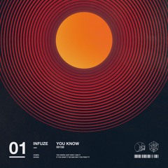 Electronic/Dance Music 2019 playlist II.
