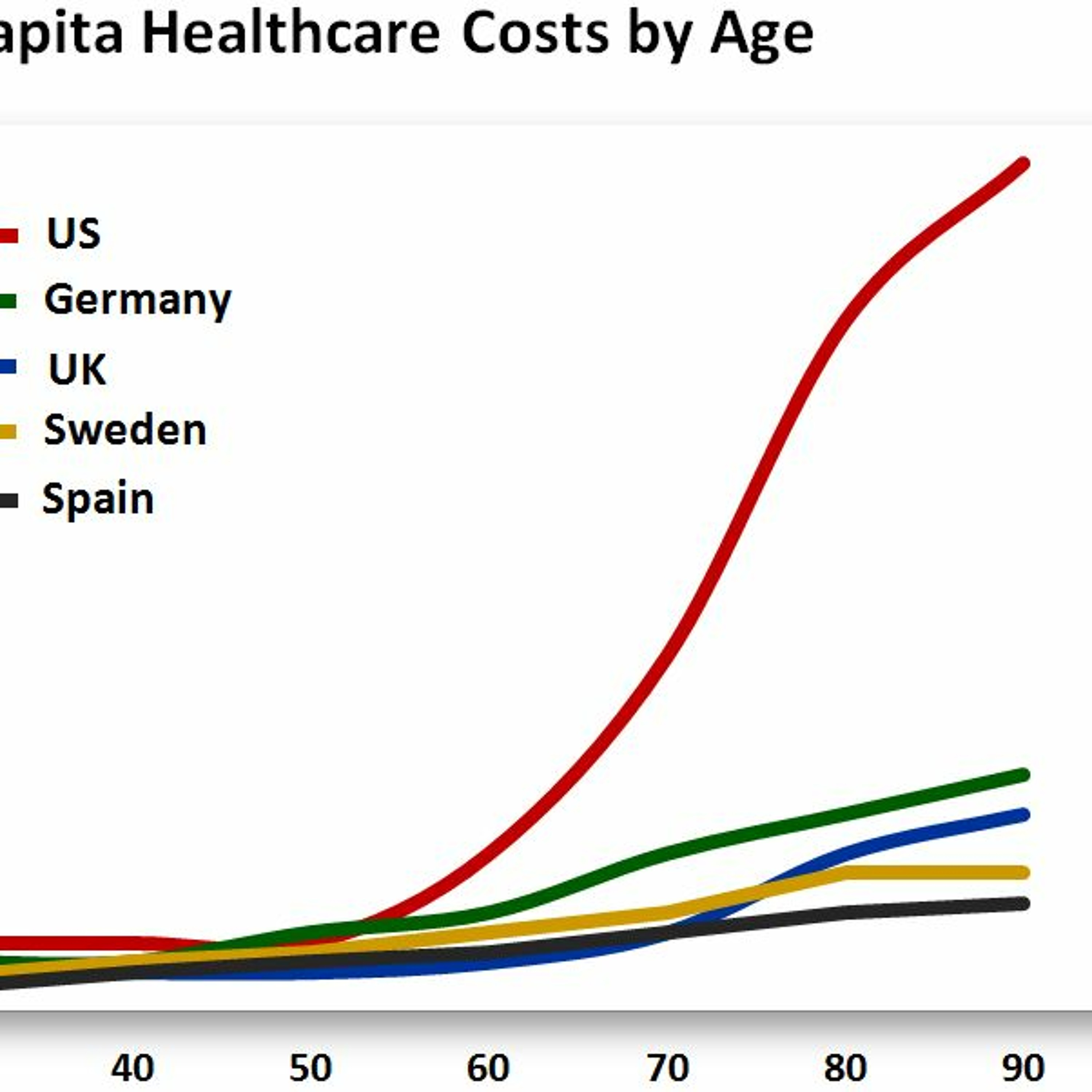 Scottish Liberty Podcast