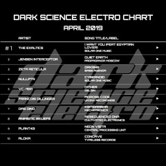 Dark Science Electro presents: April Electro Chart 2019