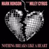 Mark Ronson Feat Miley Cyrus Nothing Breaks Like A Heart Leo Blanco And Dani Toro Remix Mp3