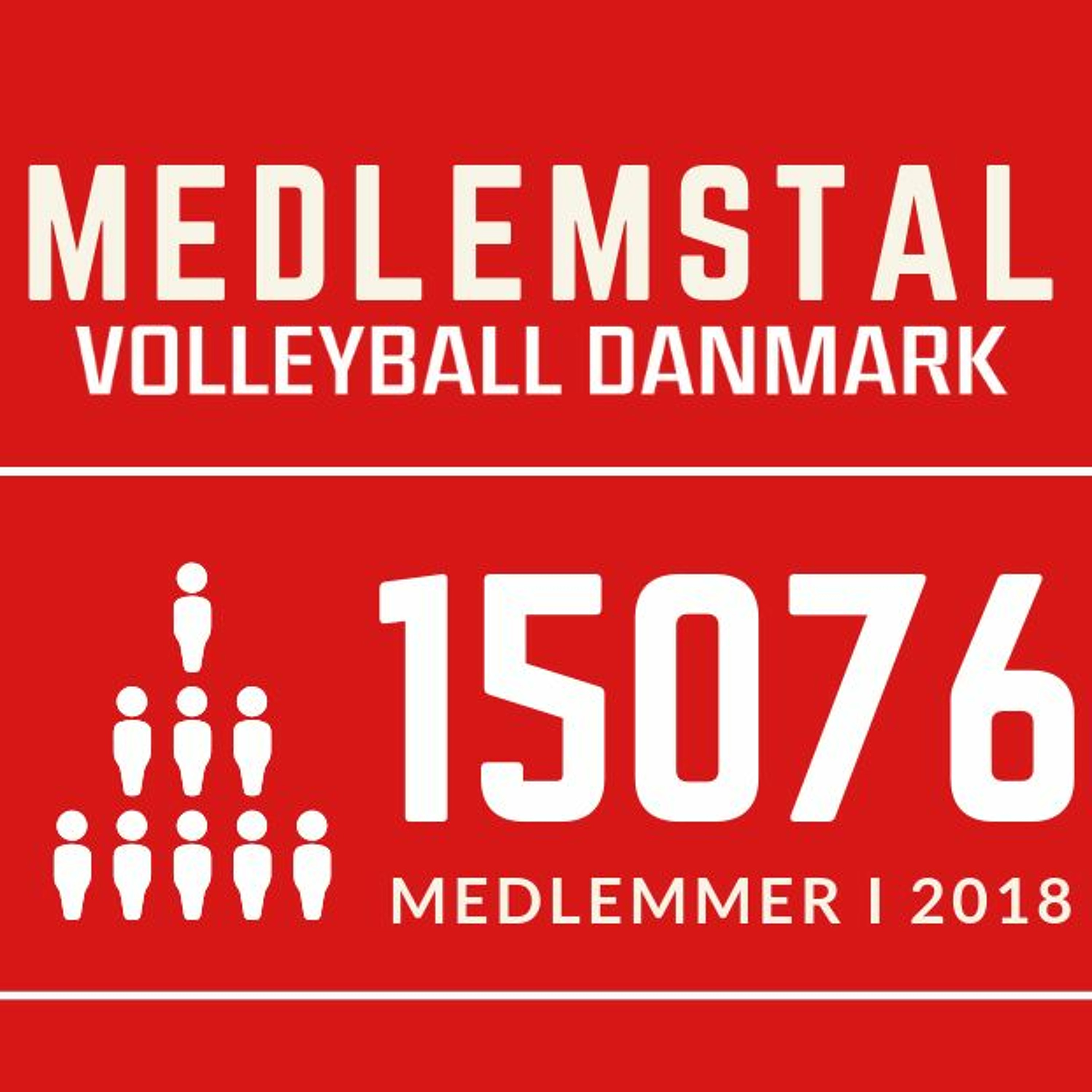 Medlemstal er klar: Bliv klogere på tal, tiltag og bredde- og udviklingsaktiviteter