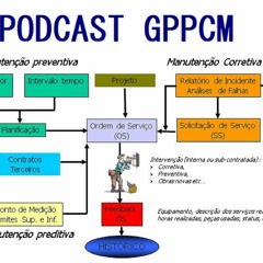 Podcast GPPCM Objetivos e Metas para melhor resultado na Manutenção