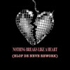 Elof De Neve Featuring Miley Cyrus Nothing Breaks Like A Heart Elof De Neve Rework Mp3