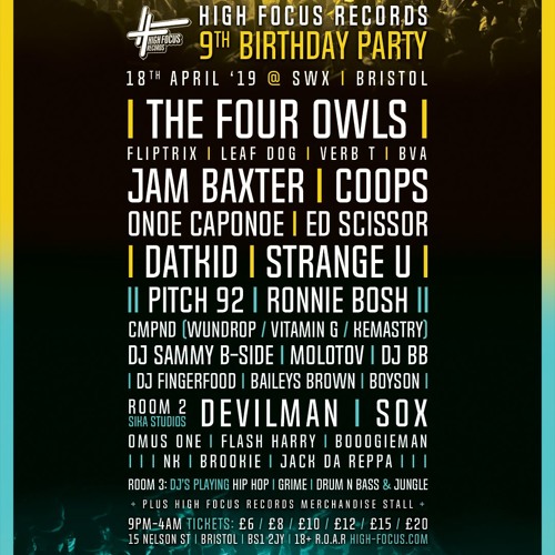 High Focus X SIKA studios Dj Competition Mix (Amplify) (Winning Entry)