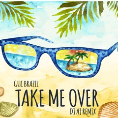 Christian/Gospel GYM HiTs 🛐🙏🏽🤲🏽✝️🏋🏽💪🏽👟🥊 - 2