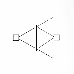 Projections