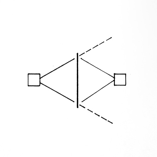 Projections