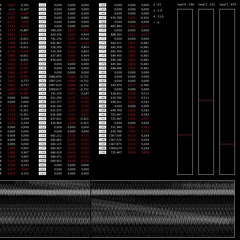 étude n°1.7 sur sinoto 0.0.92