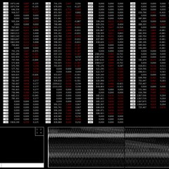 étude n°3.2 sur sinoto 0.0.92