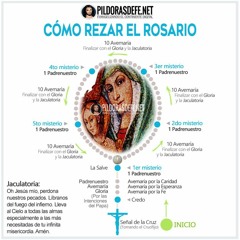Stream episode Santo Rosario - Misterios Gozosos (Lunes - Sábado) by  Píldoras de fe podcast | Listen online for free on SoundCloud