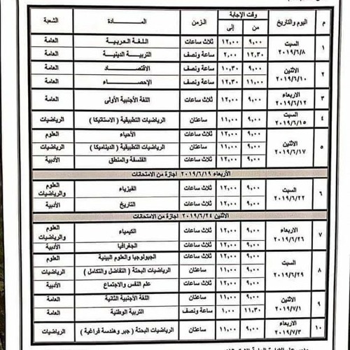 مهرجان النيك في الثانوية
