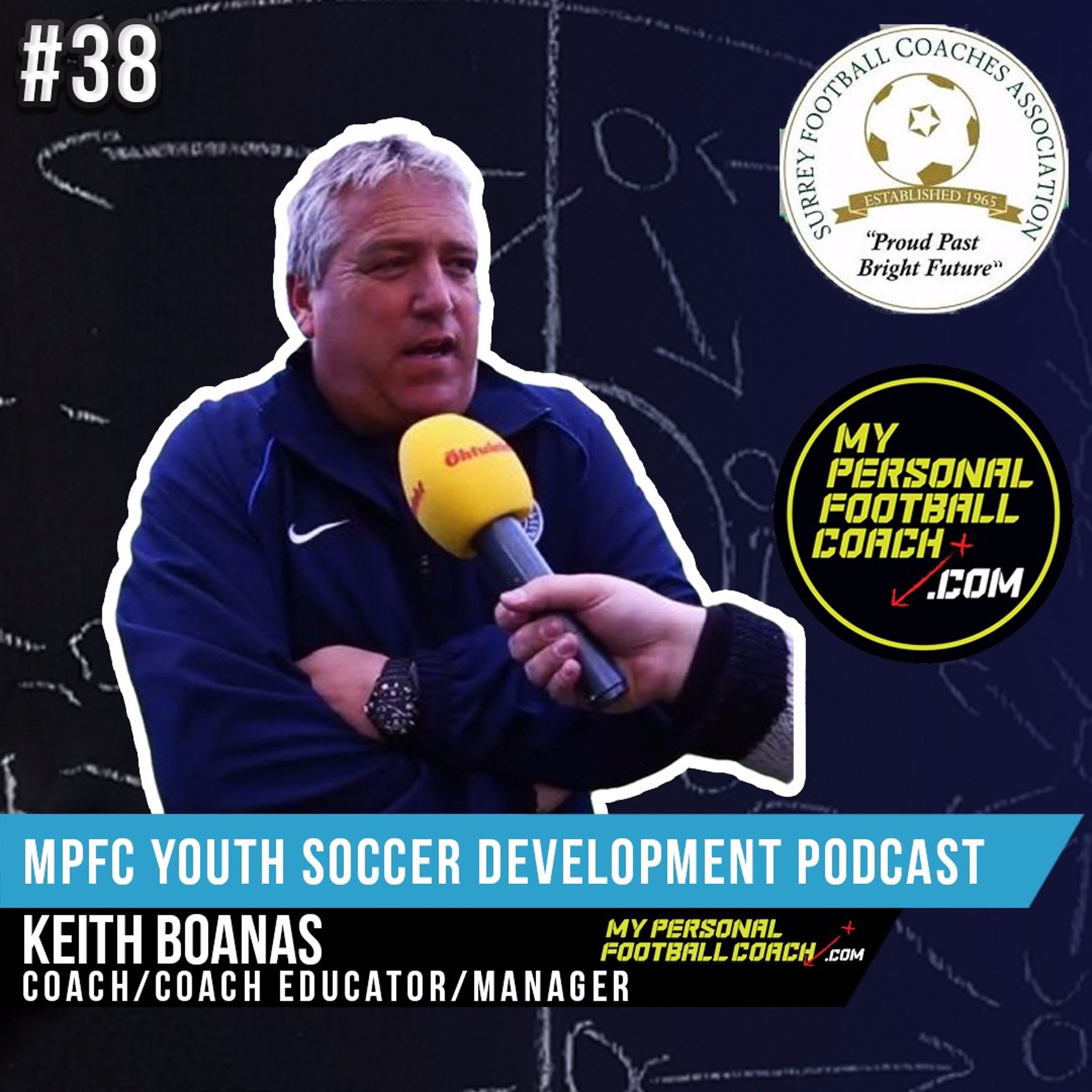 Youth Soccer Coaching Player Development Podcast