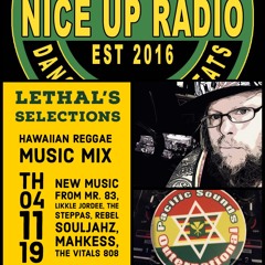 Hawaiian Reggae Music Mix (4-11-19)