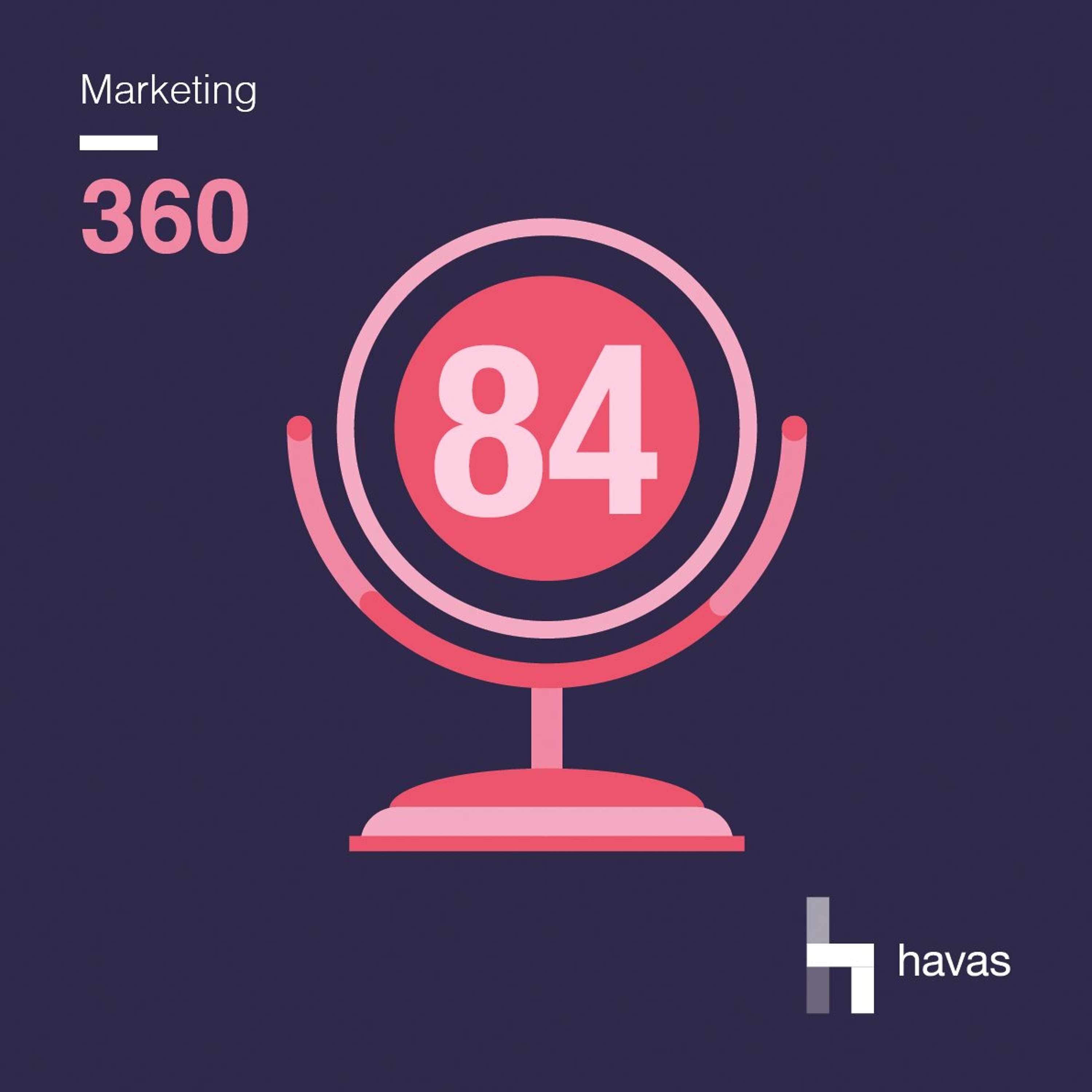 Havas Academy alustab!