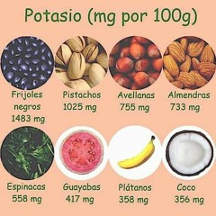 Potasio, un mineral esencial