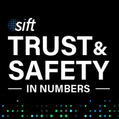 Building a Hybrid Fraud-Fighting Approach