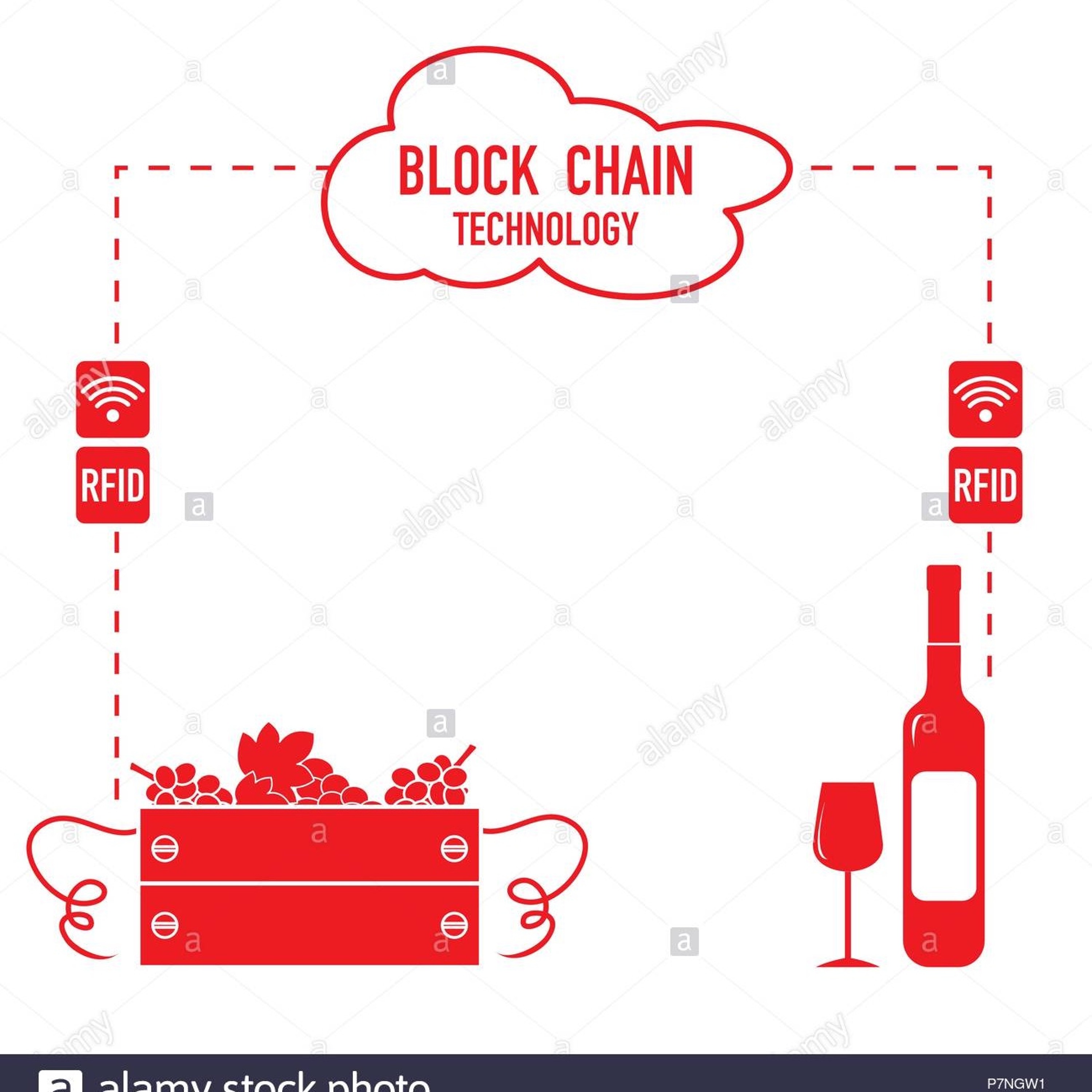 Episode 72-Blockchain Technology, 4Things Wine Pros Know You Can Too