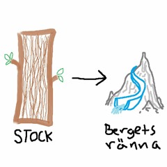 Alla broar är brända